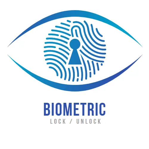 All About Biometric Lock/ Unlock
